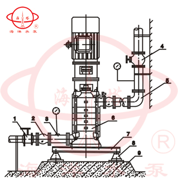DL立式清水低轉速多級泵安裝方法